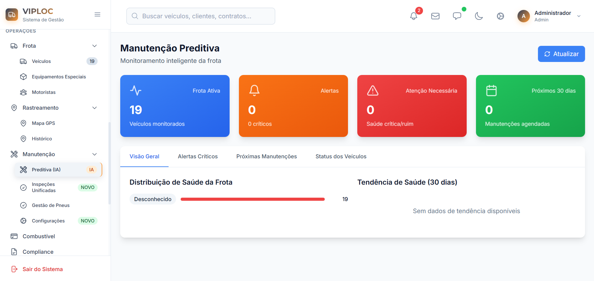 Sistema de Gestão VIPLOC - Dashboard de Manutenção Preditiva